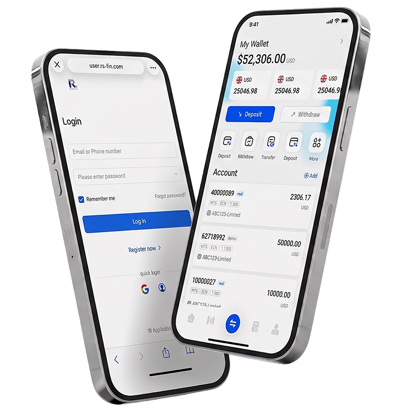 MetaTrader Terminal